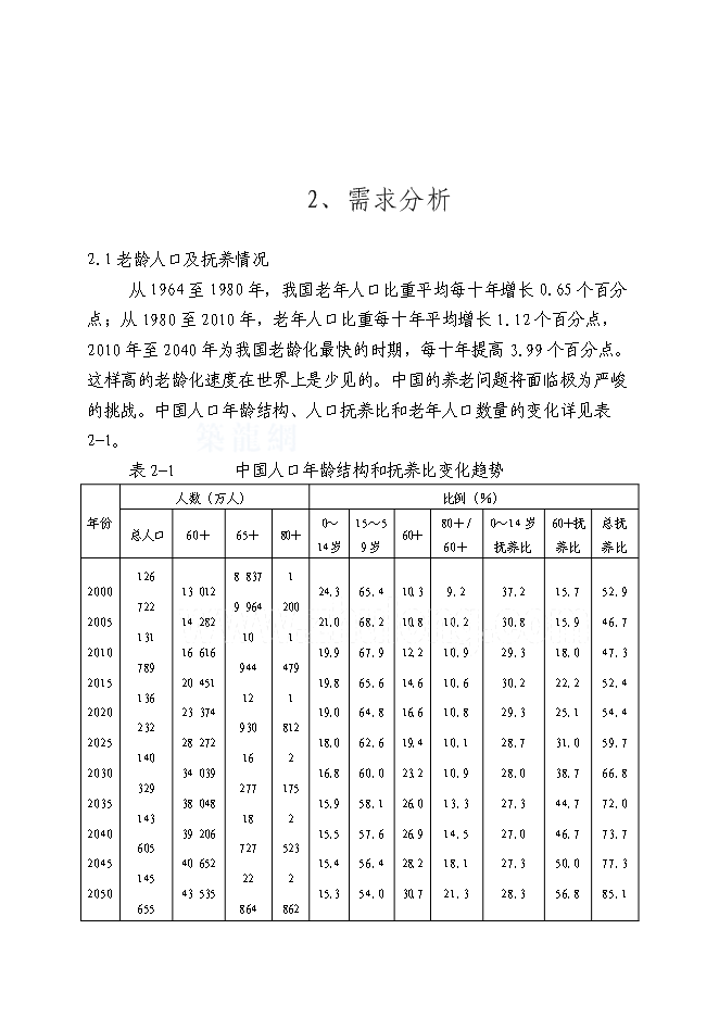 （終稿）養老服務設施新增項目可行性投資論證建議書.doc（最終版）