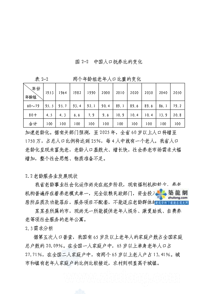 （終稿）養老服務設施新增項目可行性投資論證建議書.doc（最終版）