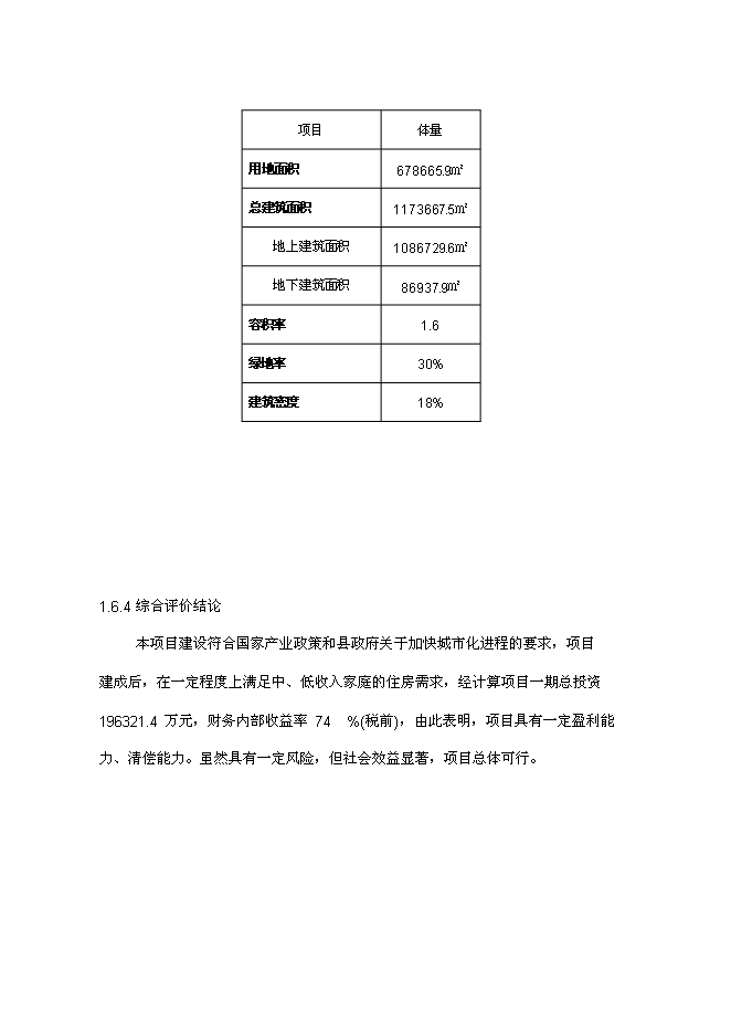 住宅商業開發新增項目可行性投資論證建議書第4頁