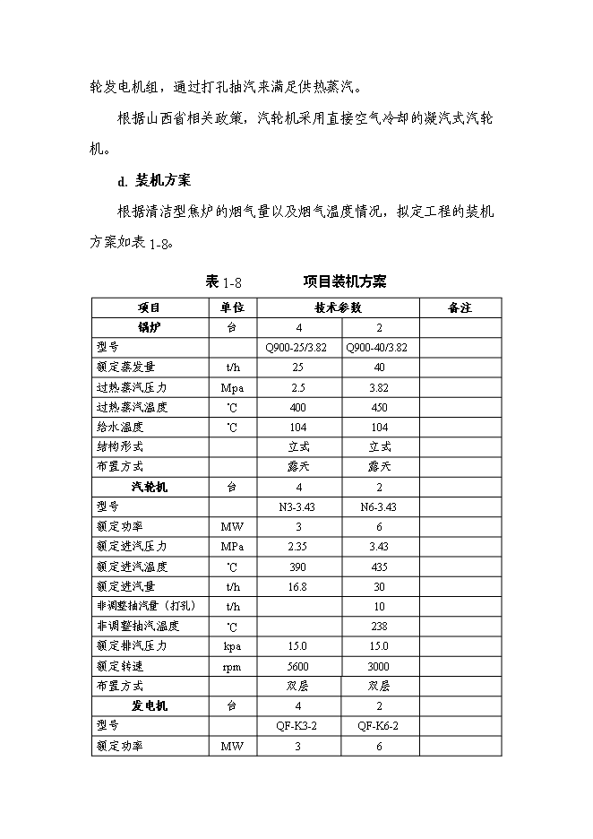 （終稿）余熱發電工新增項目可行性投資論證建議書.doc（最終版）第10頁