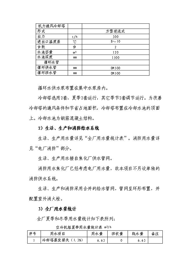 （終稿）余熱發電工新增項目可行性投資論證建議書.doc（最終版）第14頁