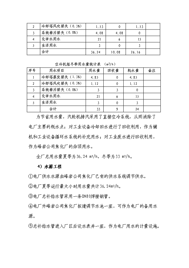 （終稿）余熱發電工新增項目可行性投資論證建議書.doc（最終版）第15頁