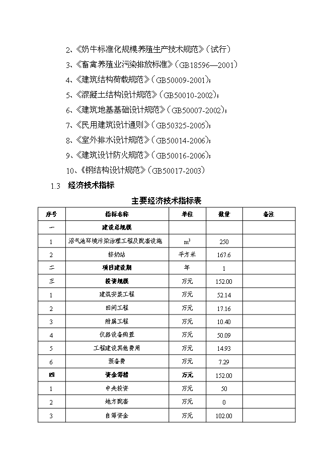（終稿）農業公司奶牛標準化養殖新增項目可行性投資論證建議書.doc（最終版）