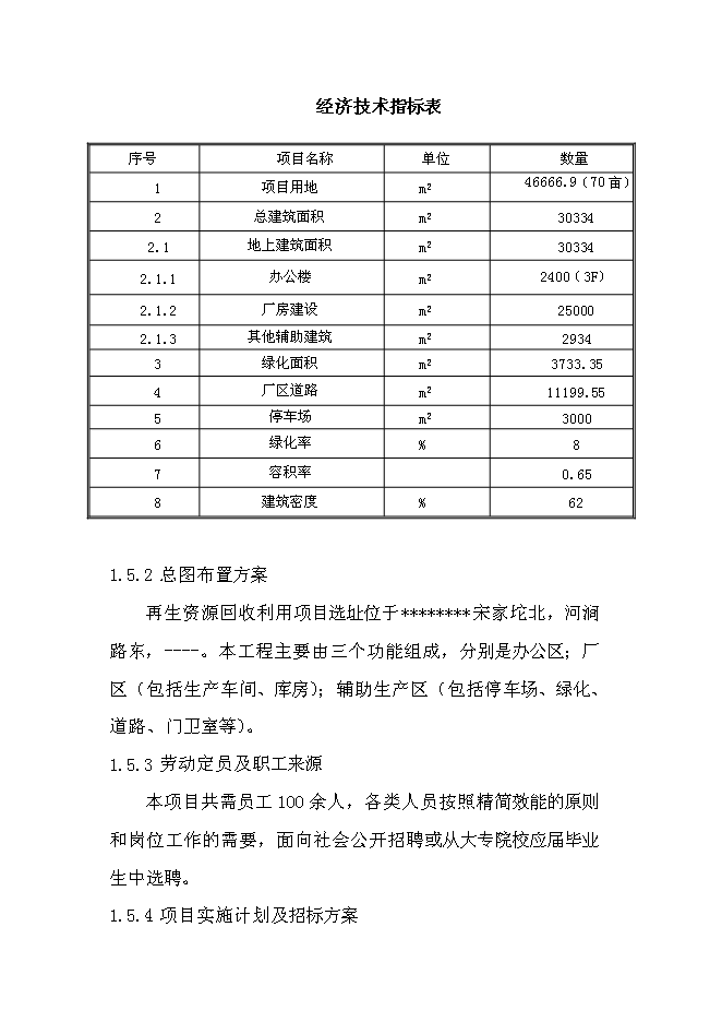 （終稿）再生資源回收利用新增項目可行性投資論證建議書.doc（最終版）第9頁