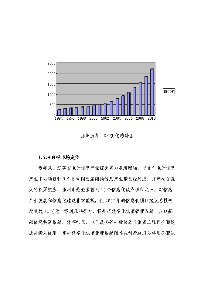 （終稿）信息服務產業基地（二期）新增項目可行性投資論證建議書.doc（最終版）