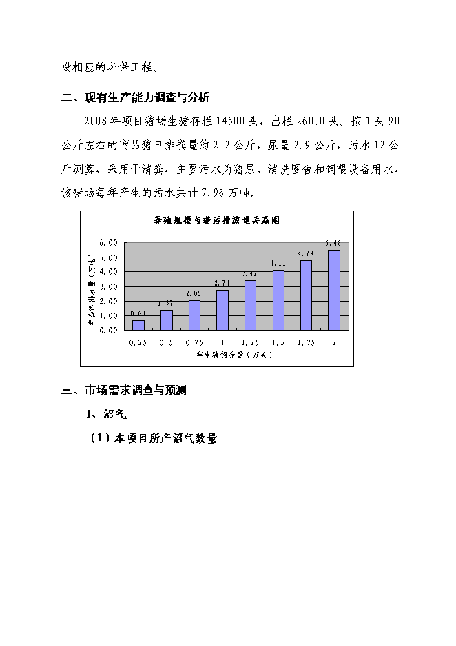 （終稿）養殖有限公司生產基地大型沼氣工程新增項目可行性投資論證建議書.doc（最終版）第14頁