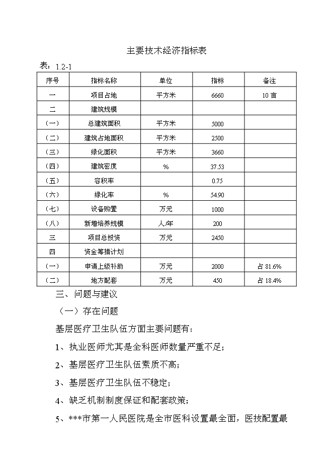 （終稿）全科醫生培養基地新增項目可行性投資論證建議書.doc（最終版）第6頁