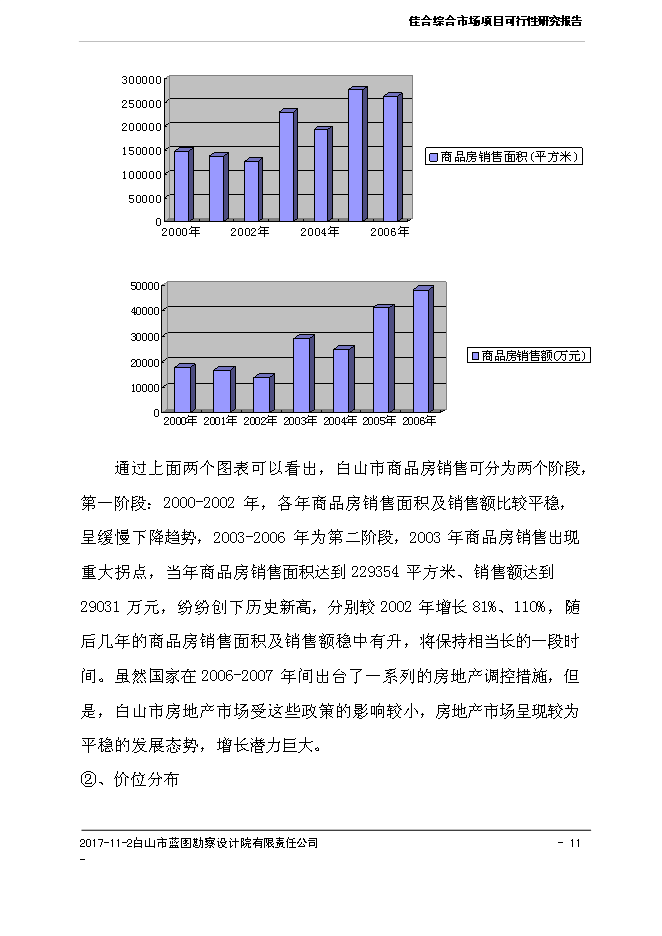 （終稿）佳合花卉綜合市場新增項目可行性投資論證建議書.doc（最終版）