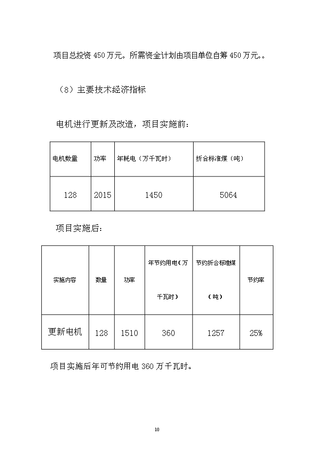 佳誠電機節能工程新增項目可行性投資論證建議書