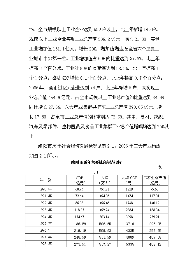 （終稿）公路改建新增項目可行性投資論證建議書.doc（最終版）