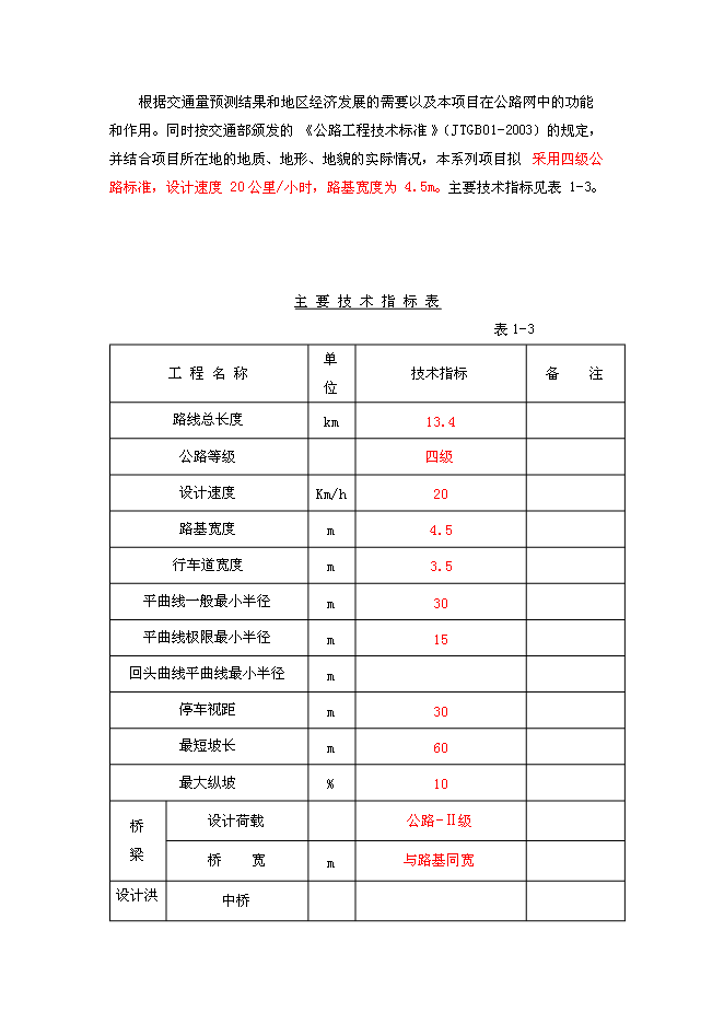 （終稿）公路改建新增項目可行性投資論證建議書.doc（最終版）
