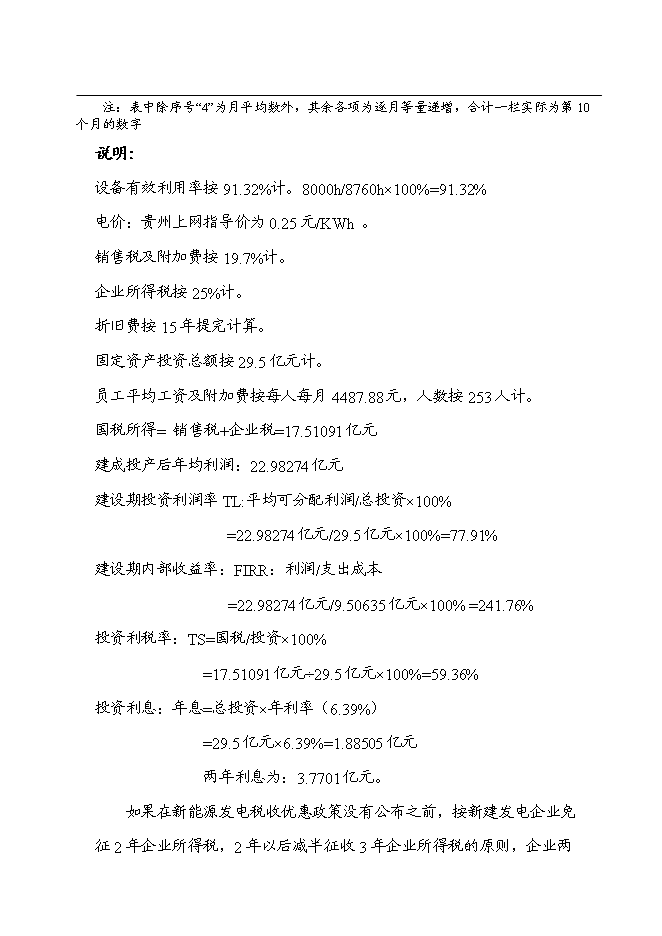 （終稿）保溫防水建材新增項目可行性投資論證建議書.doc（最終版）第11頁