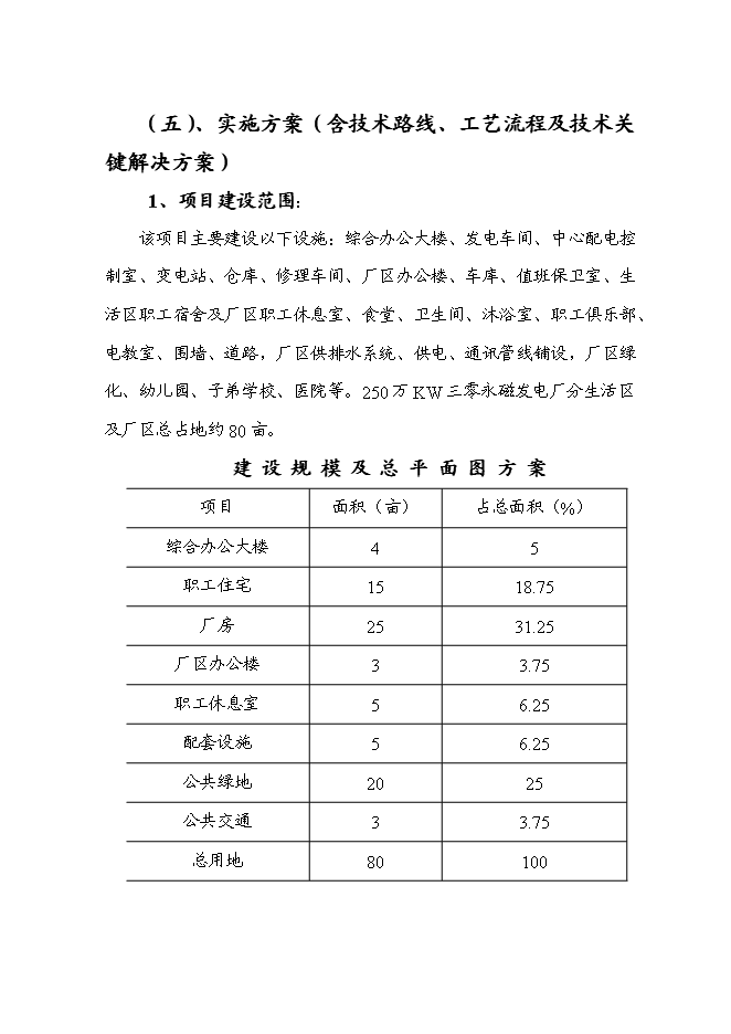 （終稿）保溫防水建材新增項目可行性投資論證建議書.doc（最終版）第15頁