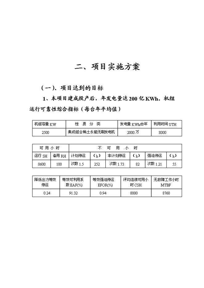 （終稿）保溫防水建材新增項目可行性投資論證建議書.doc（最終版）第7頁