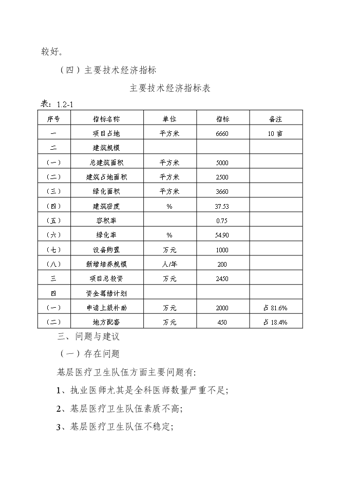 （終稿）全科醫生培訓基地新增項目可行性投資論證建議書.doc（最終版）第6頁