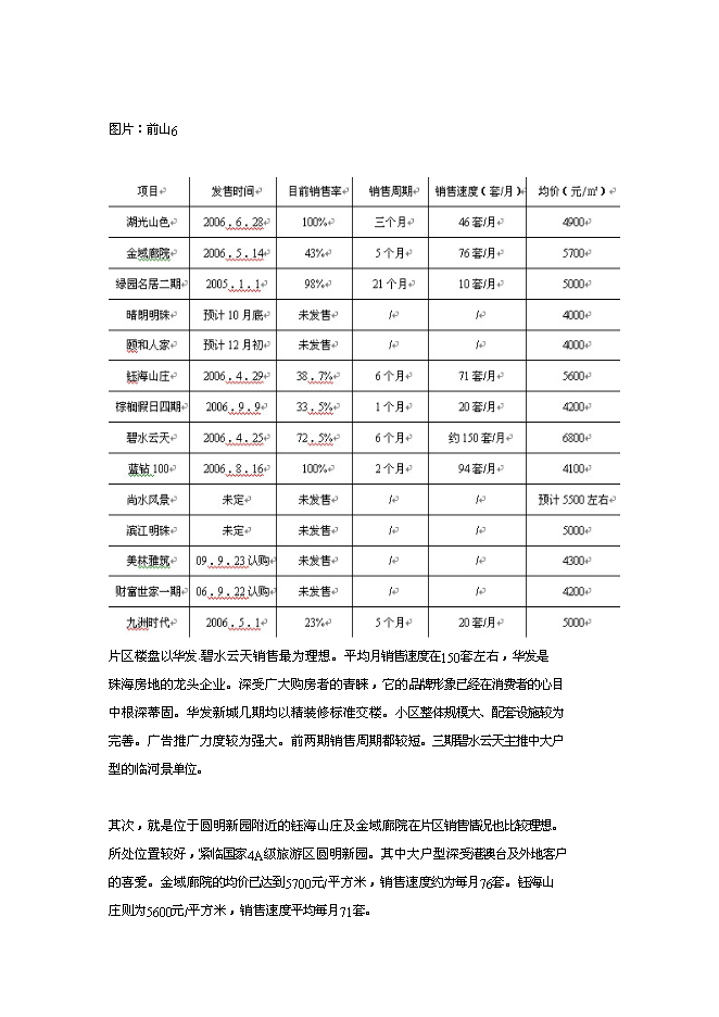（終稿）六福國際新增項目可行性投資論證建議書.doc（最終版）