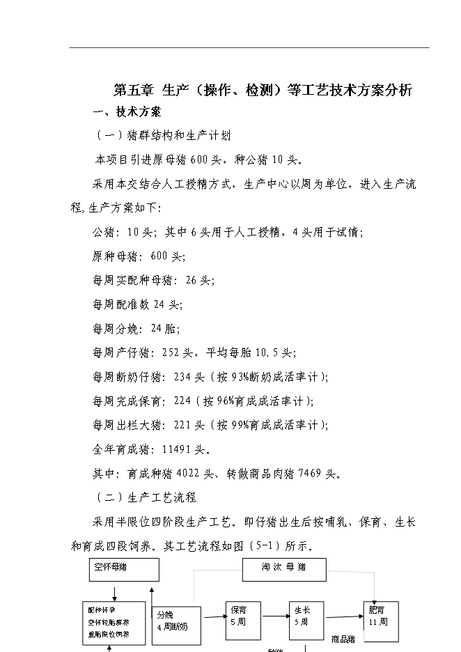 （終稿）養豬場基地新增項目可行性投資論證建議書.doc（最終版）第13頁