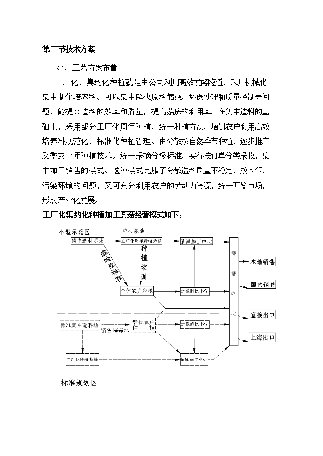 公司食用菌工廠化生產新增項目可行性投資論證建議書第14頁