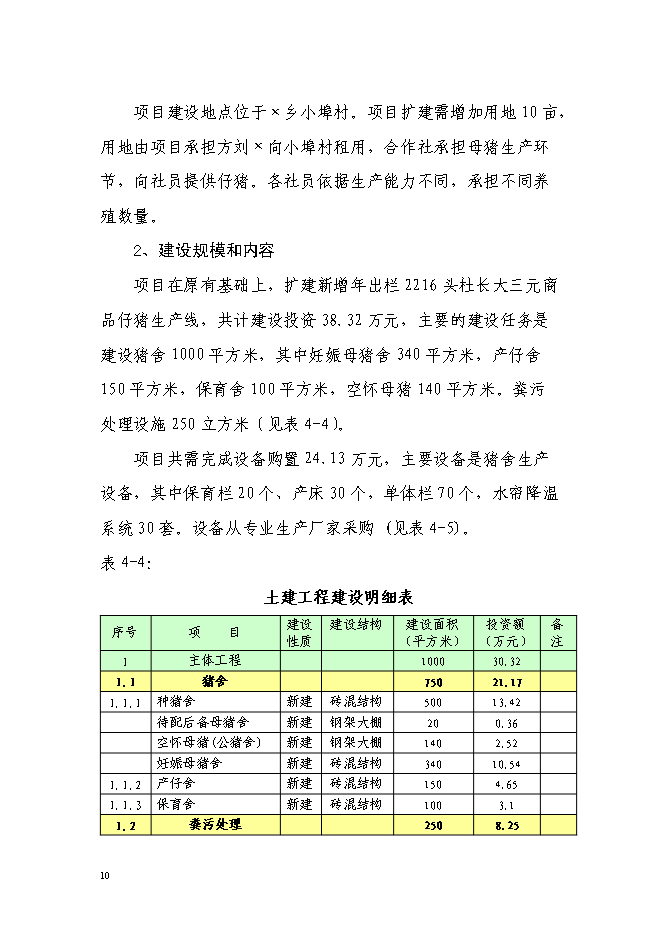（終稿）農業專業合作社5000頭生豬養殖改擴建新增項目可行性投資論證建議書.doc（最終版）第10頁