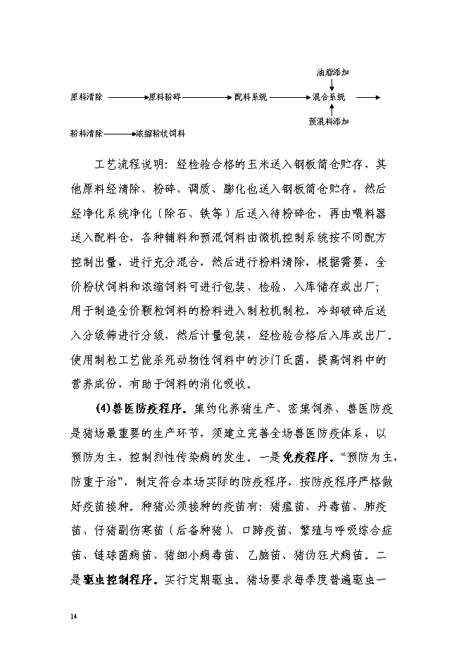 （終稿）農業專業合作社5000頭生豬養殖改擴建新增項目可行性投資論證建議書.doc（最終版）第14頁