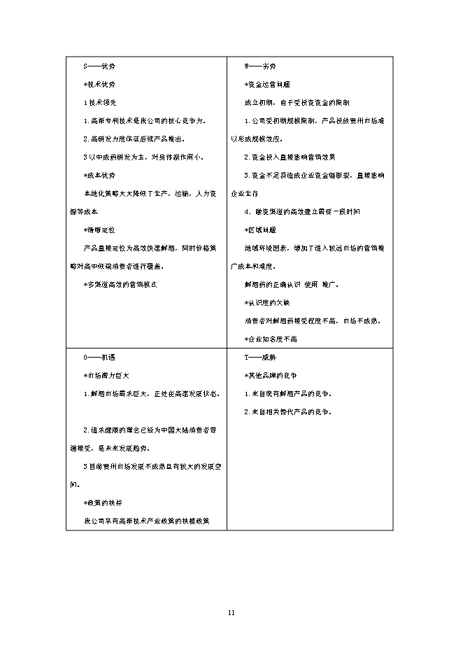 （終稿）健康解酒藥新增項目可行性投資論證建議書.doc（最終版）