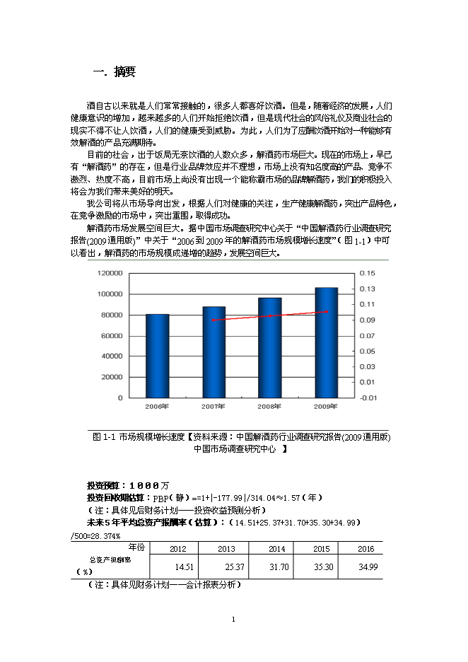 （終稿）健康解酒藥新增項目可行性投資論證建議書.doc（最終版）