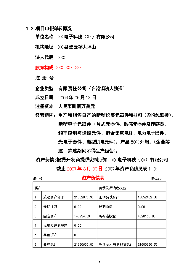 （終稿）公司廠房、宿舍、辦公樓等（一期）新增項目可行性投資論證建議書.doc（最終版）第8頁
