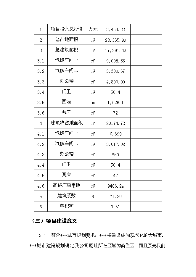 （終稿）公共交通總公司汽車修理分公司第五汽車分公司還建新增項目可行性投資論證建議書.doc（最終版）