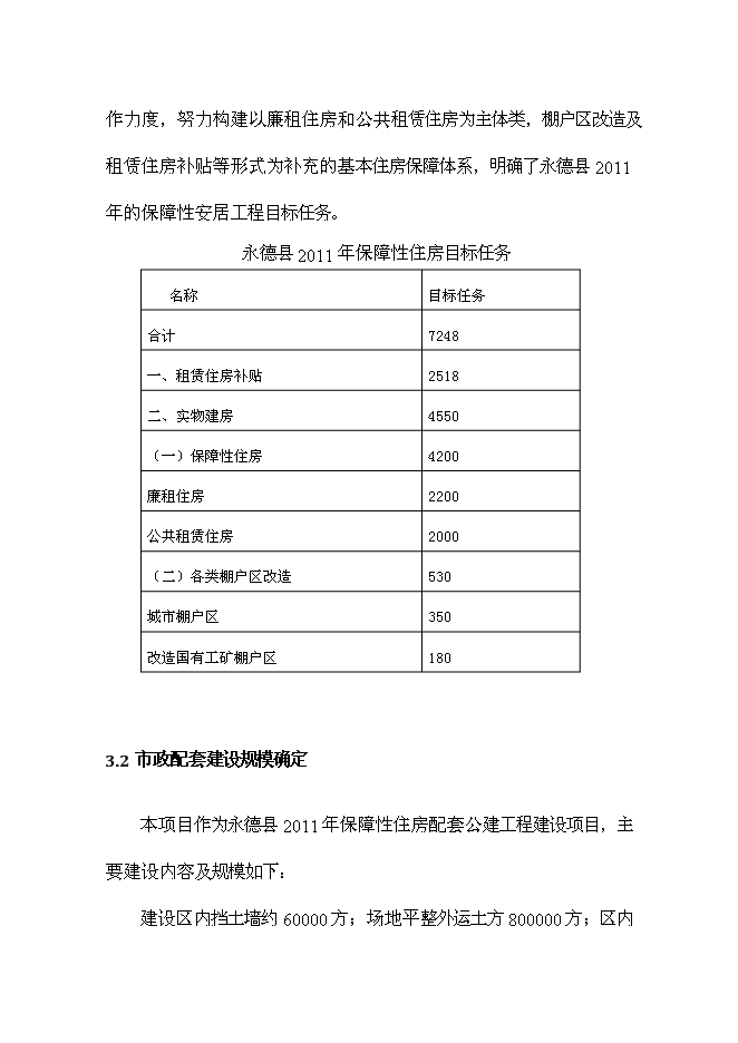 （終稿）保障性住房配套公建工程新增項目可行性投資論證建議書.doc（最終版）第11頁