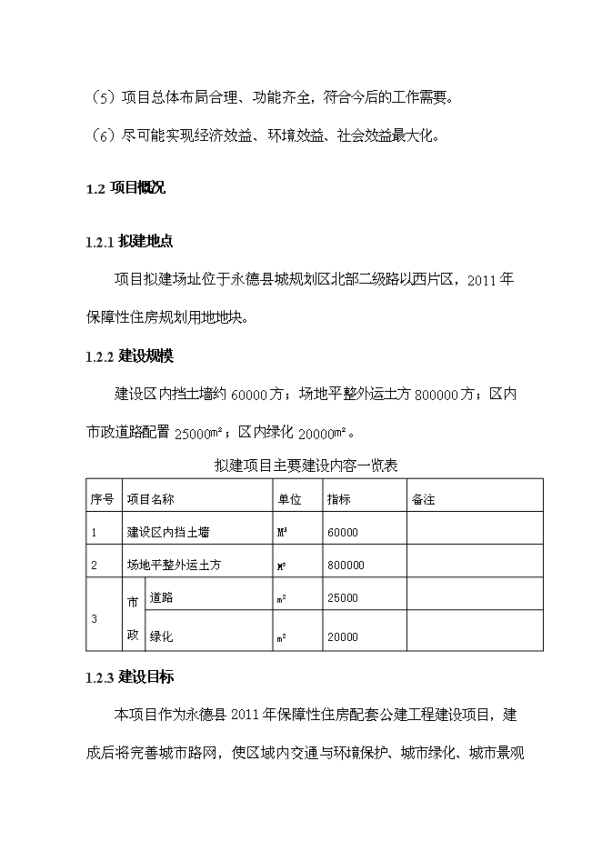 （終稿）保障性住房配套公建工程新增項目可行性投資論證建議書.doc（最終版）第4頁