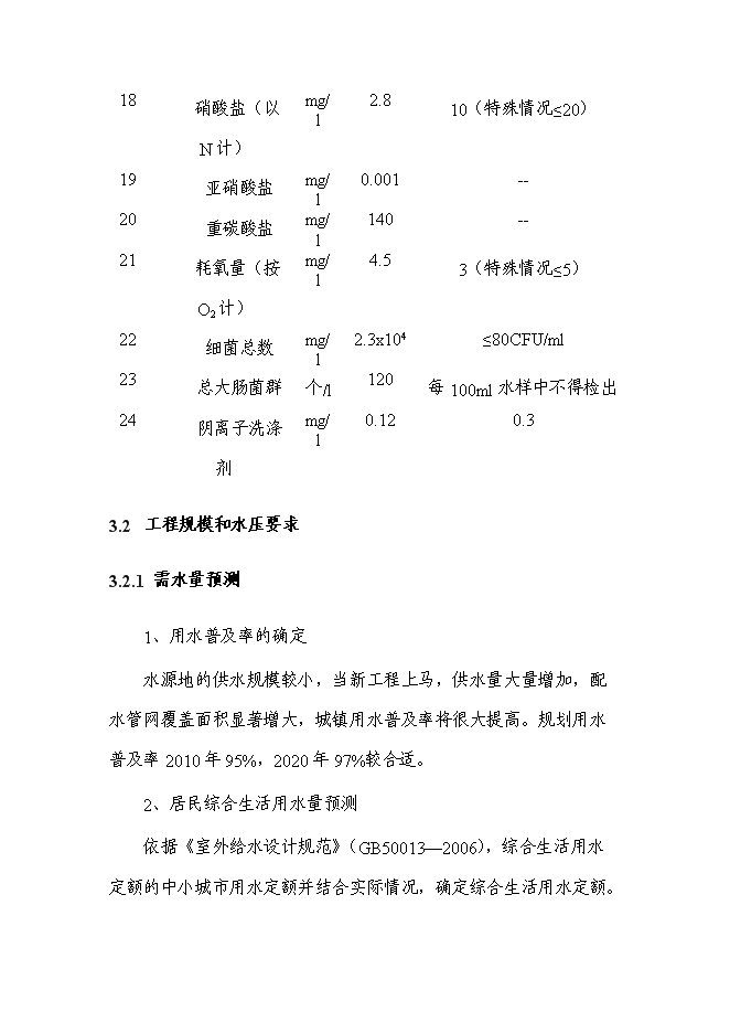 （終稿）供水站工程新增項目可行性投資論證建議書.doc（最終版）