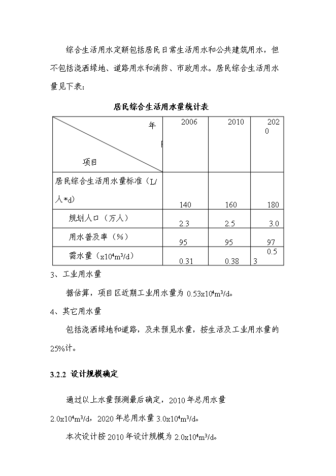 （終稿）供水站工程新增項目可行性投資論證建議書.doc（最終版）