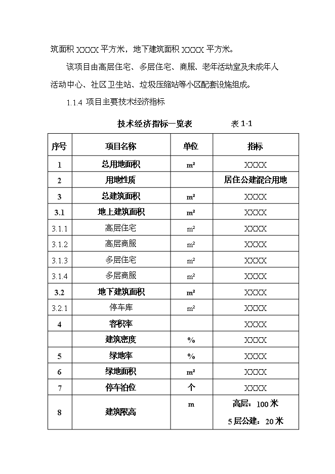 （終稿）住宅、活動室、社區衛生站、垃圾壓縮站等小區配套設施新增項目可行性投資論證建議書.doc（最終版）第2頁