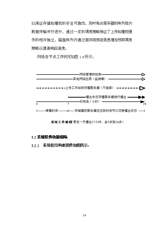（終稿）全數字化無壓縮編播系統新增項目可行性投資論證建議書.doc（最終版）第14頁