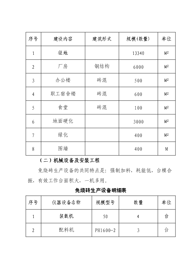 （終稿）免燒磚技改擴建新增項目可行性投資論證建議書.doc（最終版）第11頁