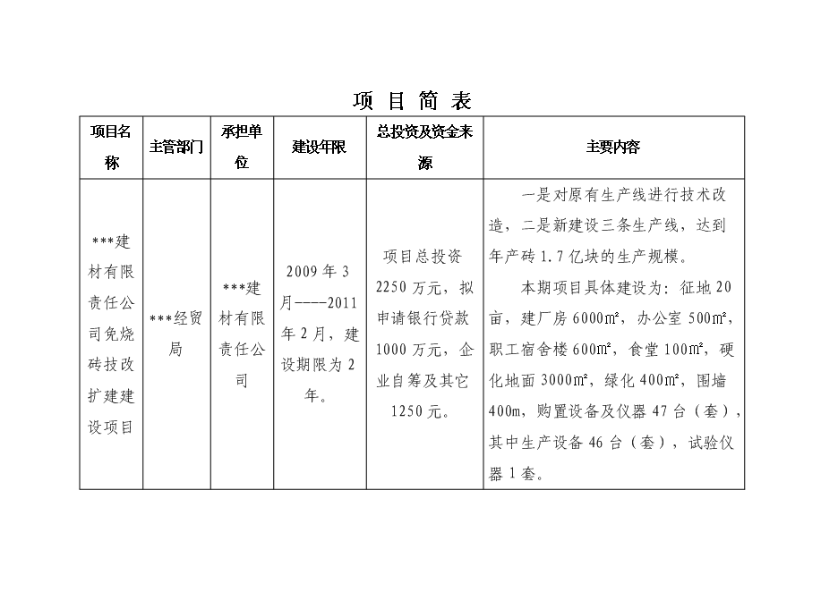 （終稿）免燒磚技改擴建新增項目可行性投資論證建議書.doc（最終版）第8頁