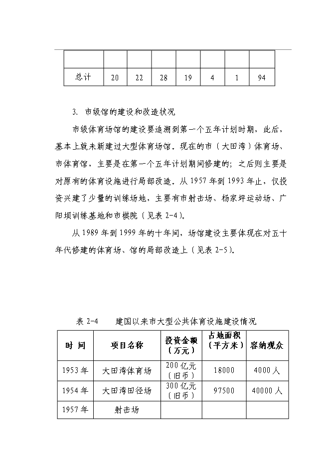 全民健身中心新增項目可行性投資論證建議書第10頁