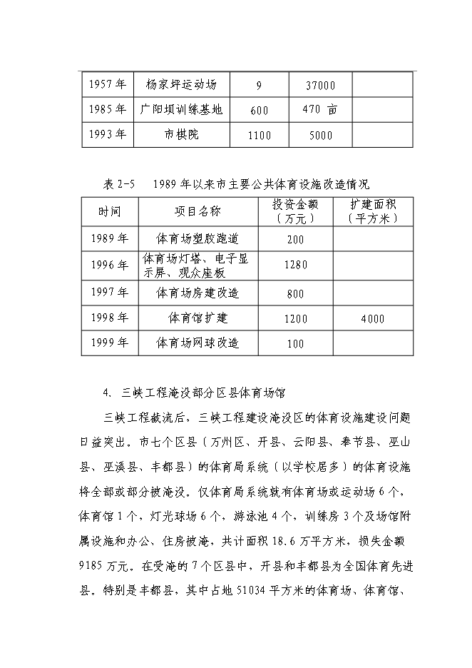 全民健身中心新增項目可行性投資論證建議書第11頁