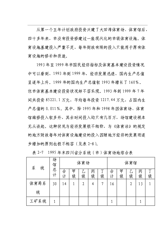 全民健身中心新增項目可行性投資論證建議書第14頁