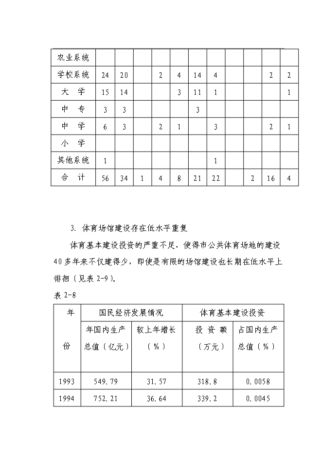 全民健身中心新增項目可行性投資論證建議書第15頁
