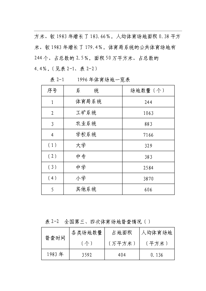 全民健身中心新增項目可行性投資論證建議書第8頁