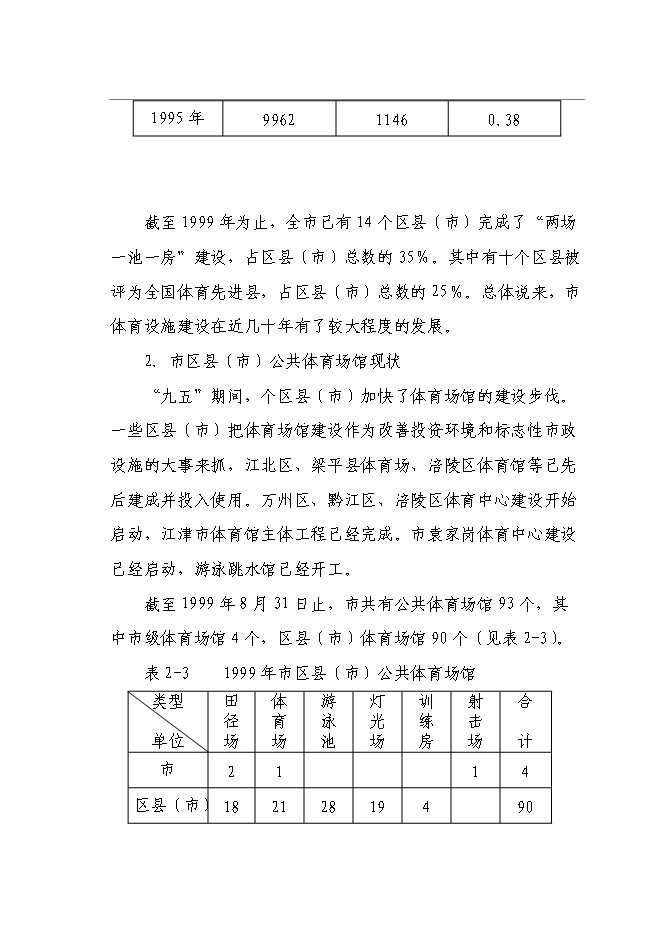 全民健身中心新增項目可行性投資論證建議書第9頁