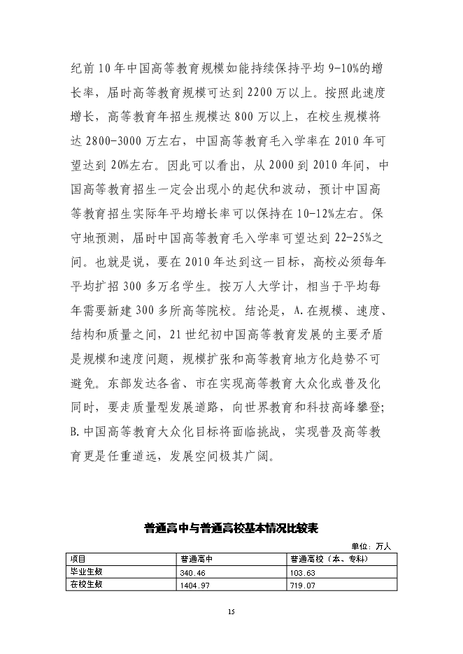 （終稿）興辦西南大學北海國際教育學院新增項目可行性投資論證建議書.doc（最終版）第14頁