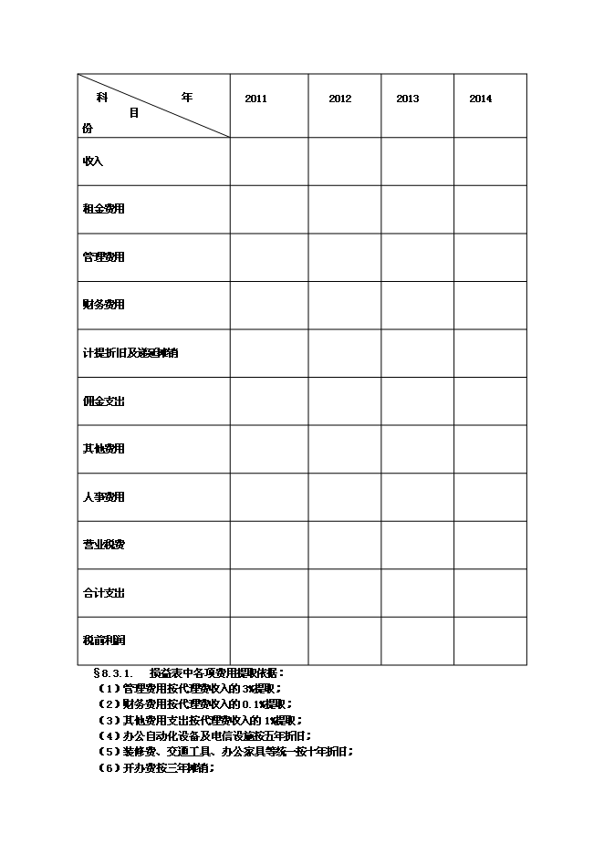 （終稿）佛山保險公估有限公司新增項目可行性投資論證建議書.doc（最終版）第14頁