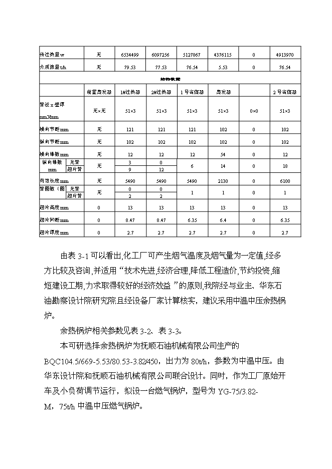 （終稿）余熱廢氣發電新增項目可行性投資論證建議書.doc（最終版）第13頁
