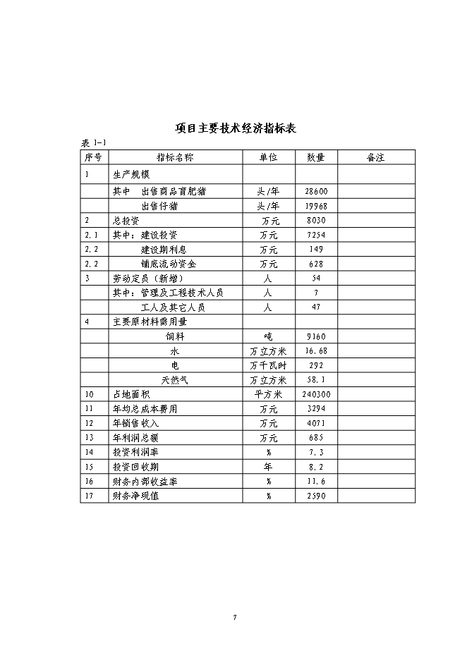 （終稿）養豬產業化示范基地新增項目可行性投資論證建議書.doc（最終版）