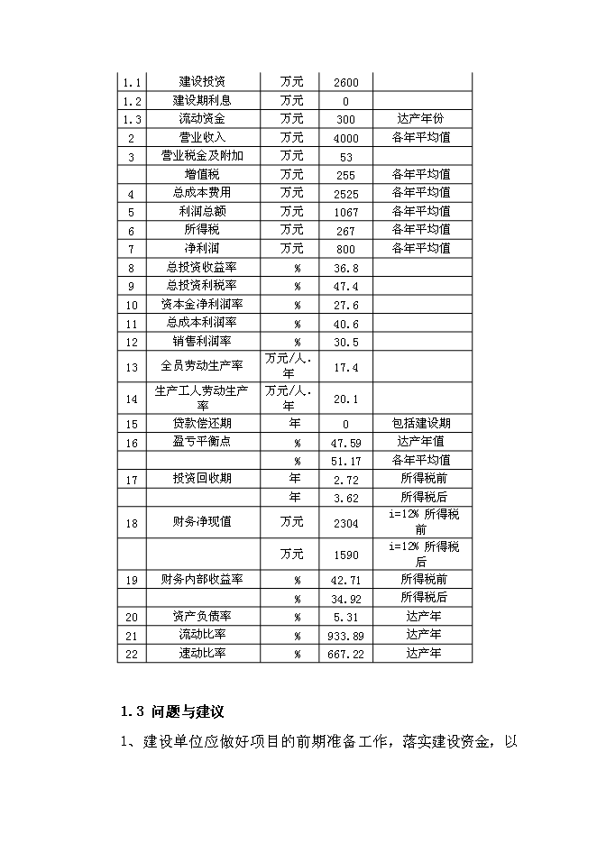 （終稿）保健品有限公司蟲草雪蛤顆粒生產線新增項目可行性投資論證建議書.doc（最終版）第12頁
