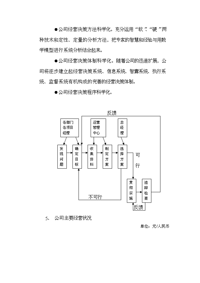 （終稿）信息化研究和軟件開發新增項目可行性投資論證建議書.doc（最終版）