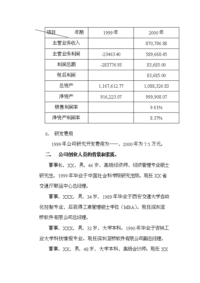 （終稿）信息化研究和軟件開發新增項目可行性投資論證建議書.doc（最終版）