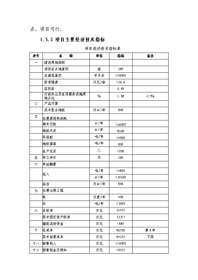 （終稿）八百萬平方米實木復合地板新增項目可行性投資論證建議書.doc（最終版）第6頁